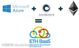 微軟Azure區(qū)塊鏈服務(wù) 一鍵創(chuàng)新，驅(qū)動(dòng)企業(yè)數(shù)字化轉(zhuǎn)型